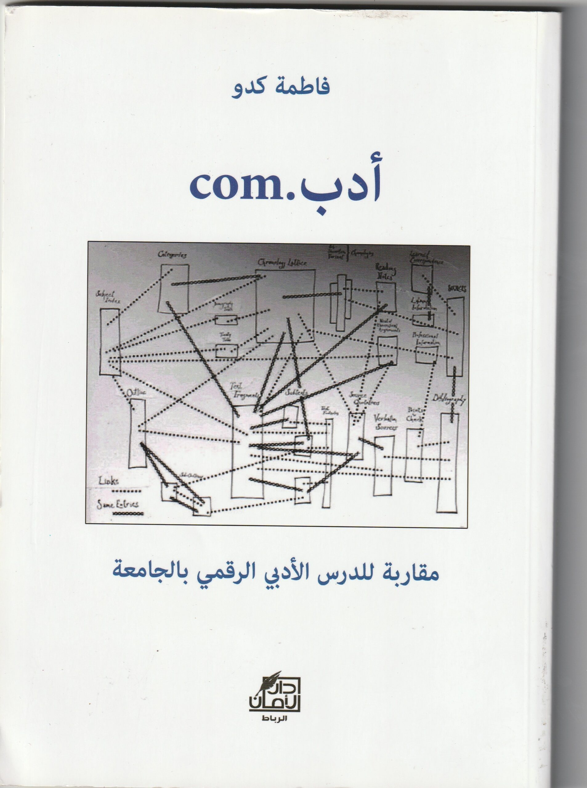 Read more about the article طلبات متوفرة…